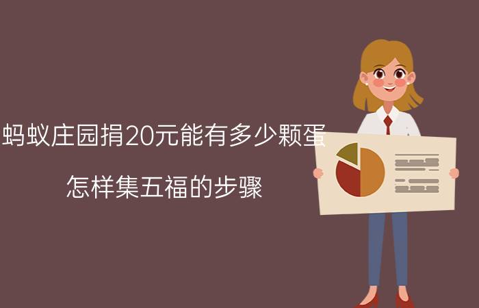 蚂蚁庄园捐20元能有多少颗蛋 怎样集五福的步骤？